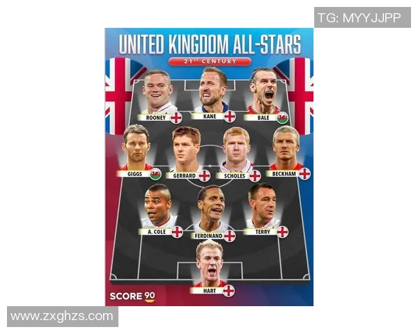 历史上最伟大的英国足球明星排名及其辉煌成就回顾 历史上最伟大的英国足球明星排名及其辉煌成就回顾