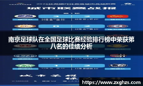 南京足球队在全国足球比赛经验排行榜中荣获第八名的佳绩分析