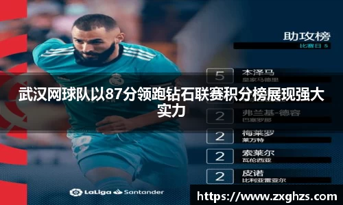 武汉网球队以87分领跑钻石联赛积分榜展现强大实力